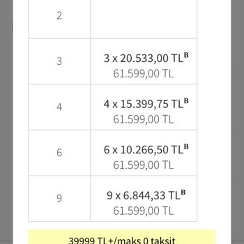 Yanıltıcı Taksit Kampanyası Mağduriyeti