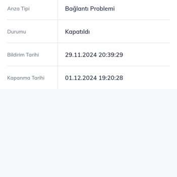 96 Saatlik İnternet Çilesi: Türk Telekom'un Çözüm Süreci