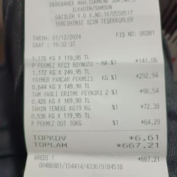 Yanıltıcı Fiyatlandırma Ve Gramaj Sorunu