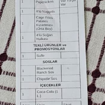 Eksik Sipariş Ve Ulaşılmaz Müşteri Hizmeti