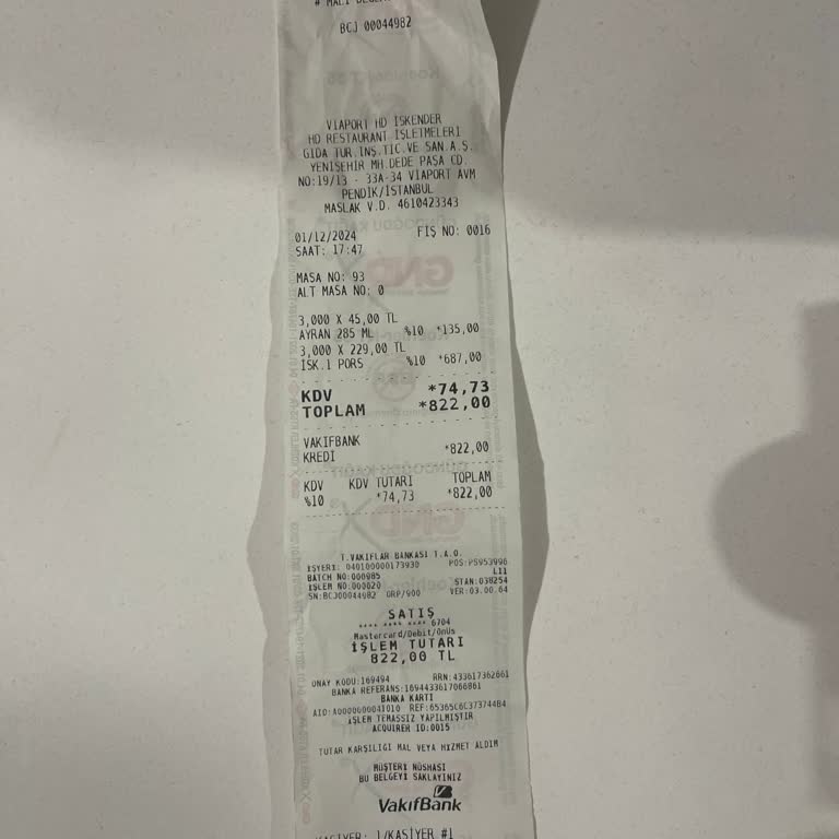 Öğrenci İndirimi Tartışması Ve Restoran Müdürü İlgisizliği