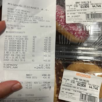 Migros Mağazasında Tarihi Geçmiş Ürün Sorunu