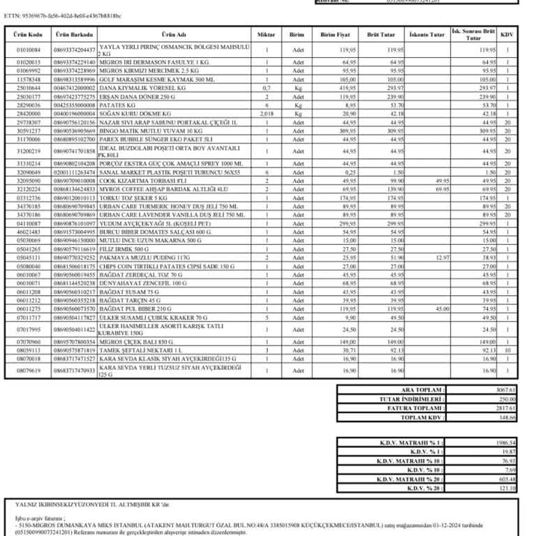 Eksik Ürün Teslimatı Ve Çözüm Eksikliği