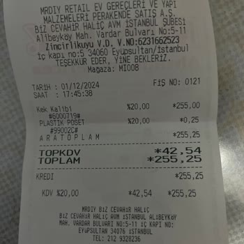 Sağlıksız Muffin Kalıbı Deneyimi