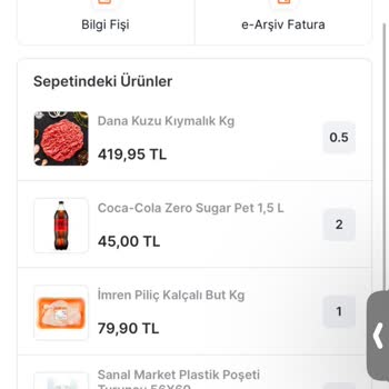 Bozulmuş Ürün Şoku: Migros Sanal Market'te Kalçalı But Sorunu
