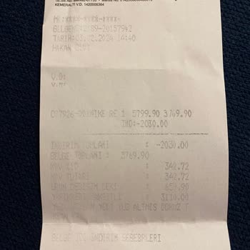 Kalitesiz Ürün Ve Yetersiz Müşteri Hizmeti Deneyimi