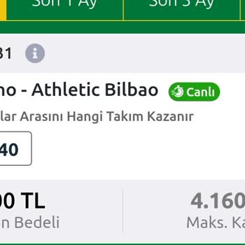 Kupon Kazandı Ama Kaybetti Gösteriliyor