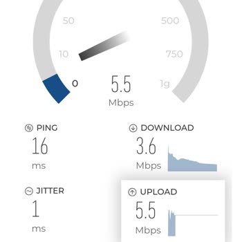 İnternet Bağlantısı Ve Müşteri Hizmetleri Kabusu