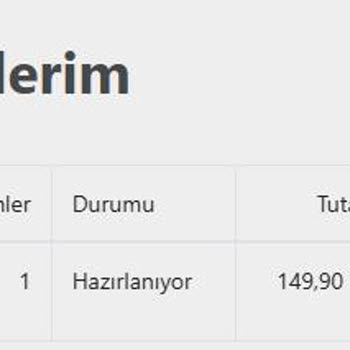 Cepsesuar'dan Ürün Ve Para İadesi Sorunu