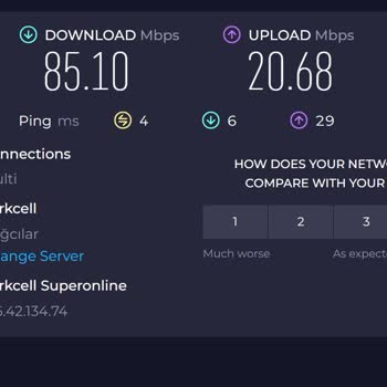İnternet Hızında Beklenen Performansın Altında Kalan Hizmet