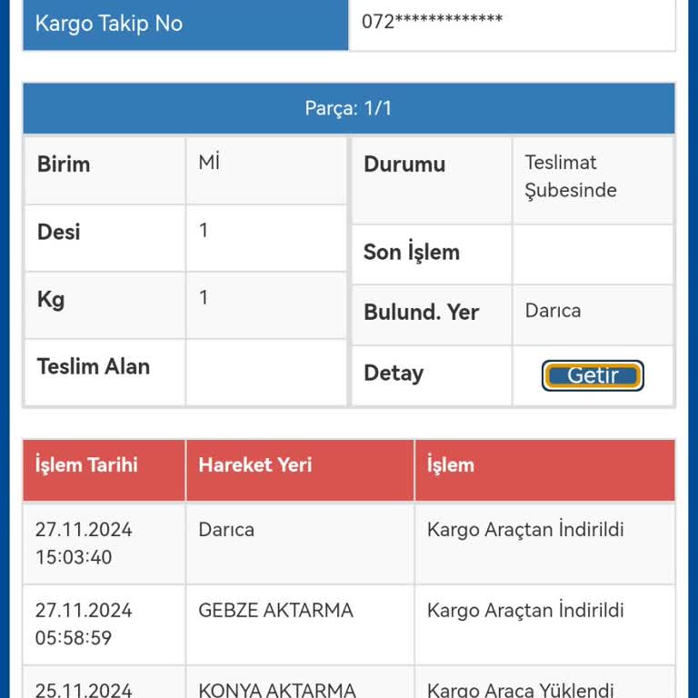 Kargo Teslimatında Yaşanan Aksaklıklar