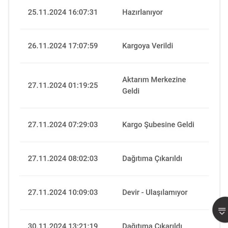 Manuka Kargo Sorunlarıyla Boğuşan Alışveriş Deneyimi