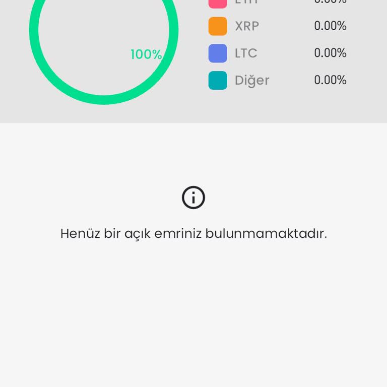 Bitay'da Çekim İşlemleri Ve İletişim Sorunu