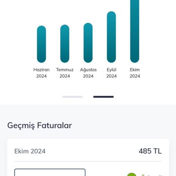 Sözleşme Sonrası Fiyat Artışı Ve Sürekli Rahatsız Edilme