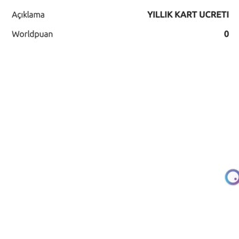 Yıllık Kart Ücreti İadesi Talebi