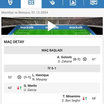 Yanlış Kupon Hesaplaması Ve Destek Beklentisi