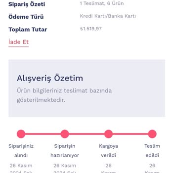 Penti Kampanyasında Eksik Ürün Teslimatı Mağduriyeti