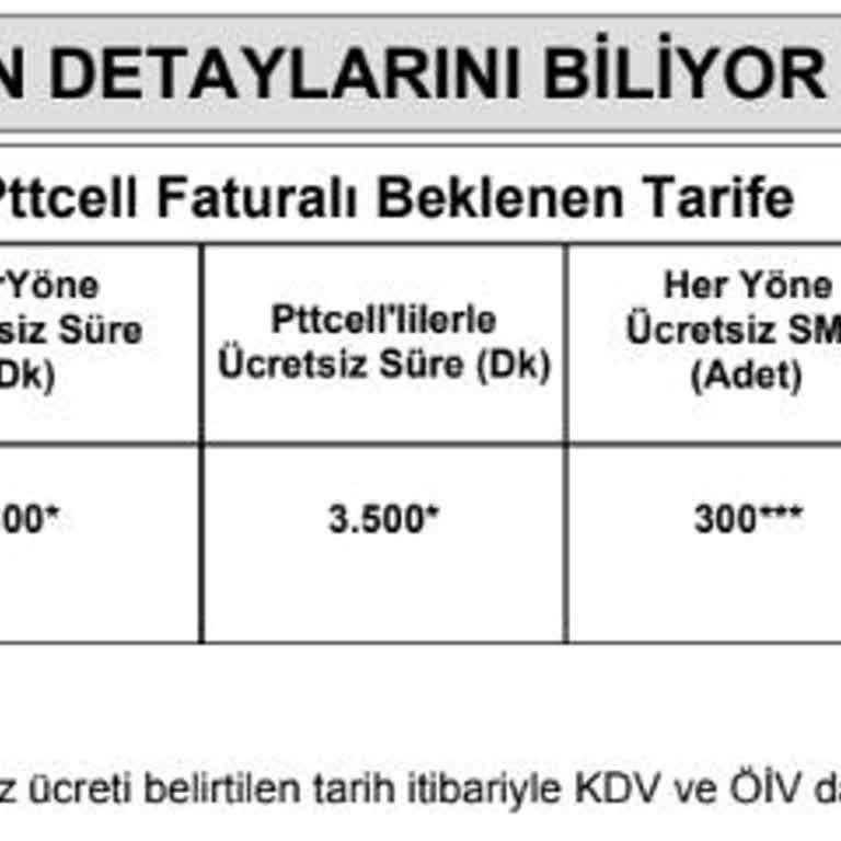 Pttcell'den Beklenmedik Fiyat Artışı
