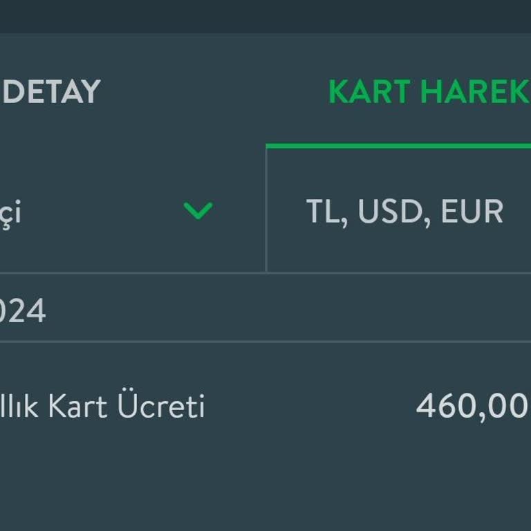 Kredi Kartı Üyelik Ücretinin İadesi Talebi