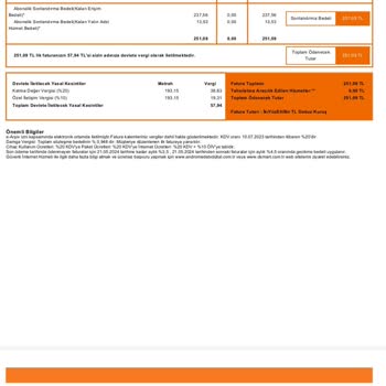 D-Smart Fatura Şoku Ve İletişim Sorunları