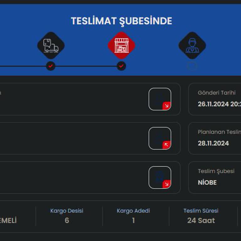 Teslimat Gecikmesi Ve İlgisiz Müşteri Hizmetleri