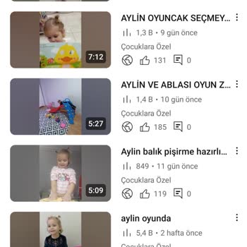 Youtube İzlenme Sayılarında Tutarsızlık