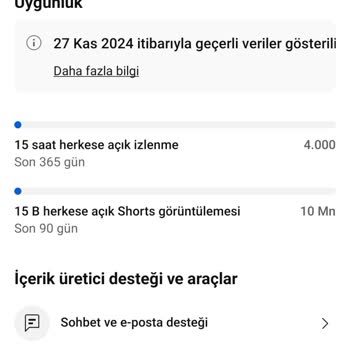 Youtube İzlenme Sayılarında Tutarsızlık