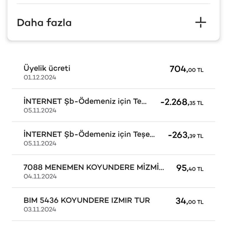 Yıllık Kart Ücreti Haksızlığı