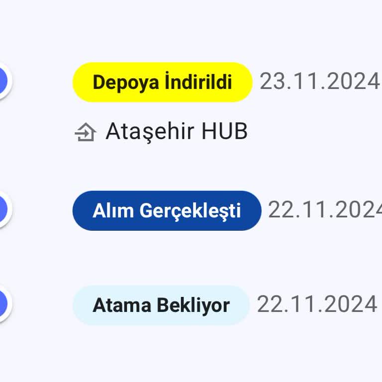 Teslim Edilmeyen Doğum Günü Hediyesi Ve Kargo Sorunu