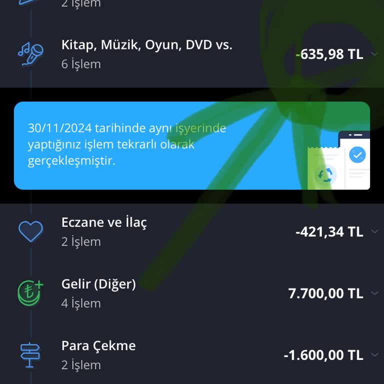 Kullanmadığım Uygulama İçin Haksız Ücret Kesintisi