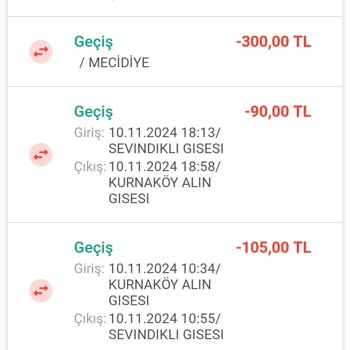 Haksız Geçiş Ücreti İadesi Talebi