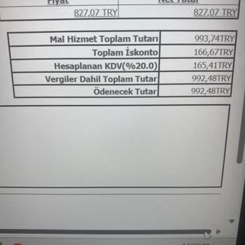 Yanlış Faturalandırma Ve Yetersiz Müşteri Hizmetleri Sorunu