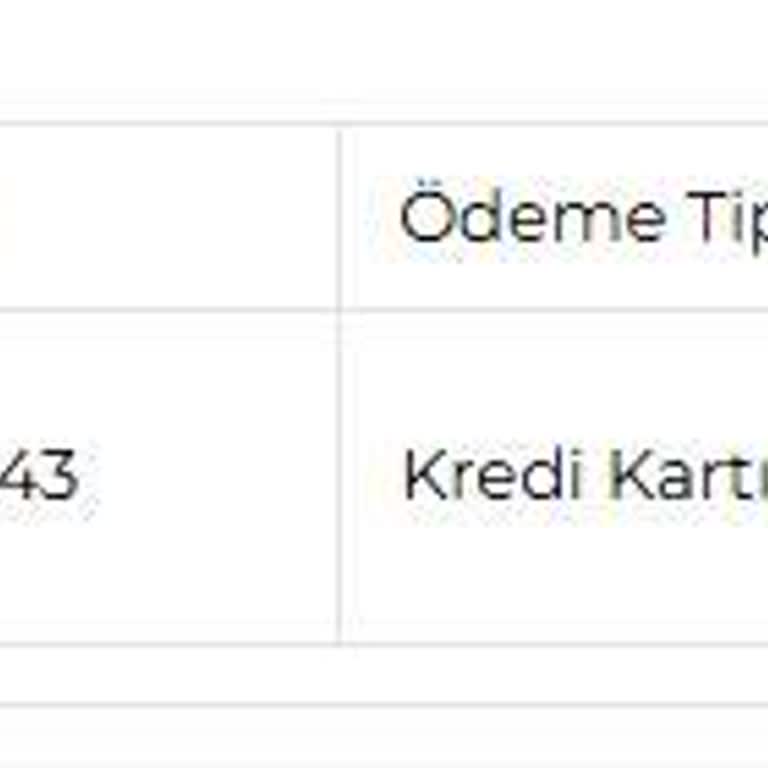 Slazenger Siparişim Neden Hala Hazırlanıyor?