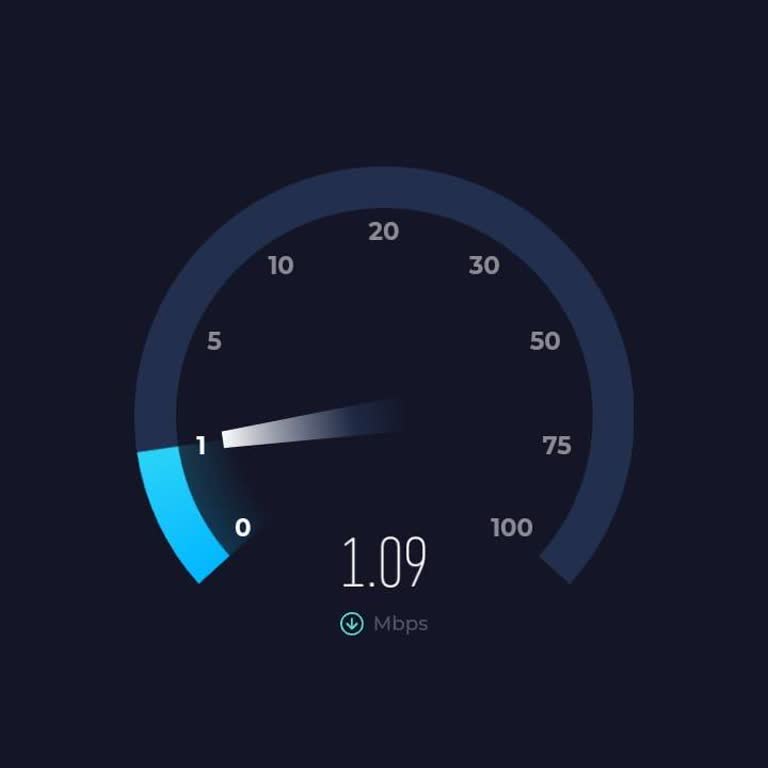 Vodafone 5G'nin 2G Performansı Ve Cayma Bedeli Sorunu