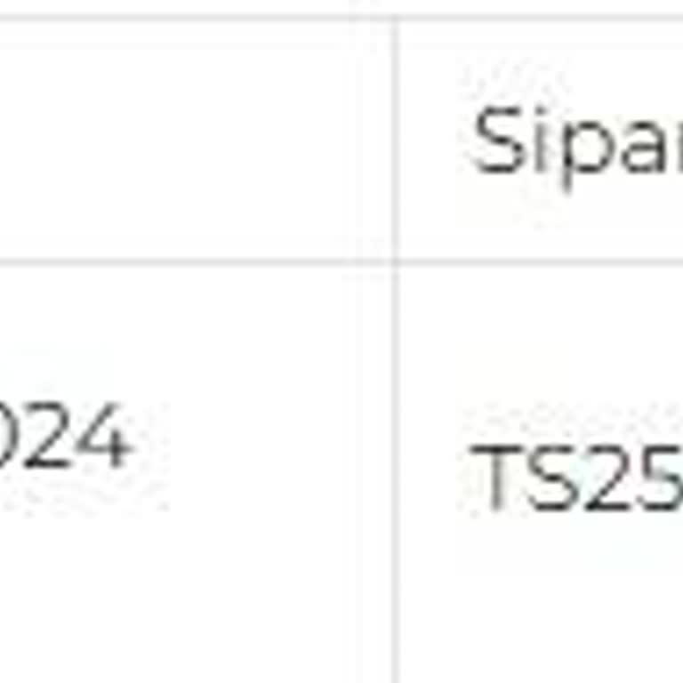 Slazenger Siparişlerinde Bekleme Sorunu