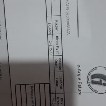 Eksik Gönderilen Sipariş Ve İletişimsizlik Sorunu