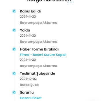 Zara Ve Kargoist'in Teslimat Sorunu Ve Müşteri Hizmetleri Eksikliği