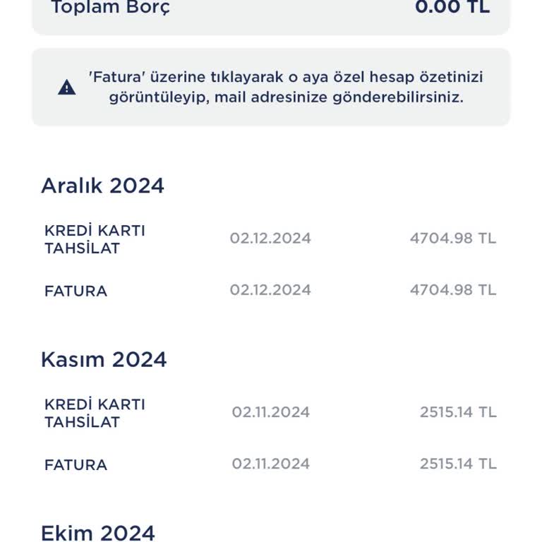 Pronet İle Artan Ücret Şikayeti