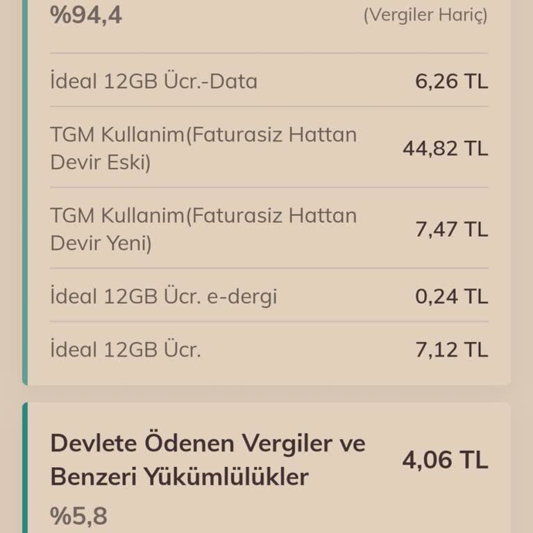 Haksız Ek Ücretlendirme Ve Yanlış Bilgilendirme