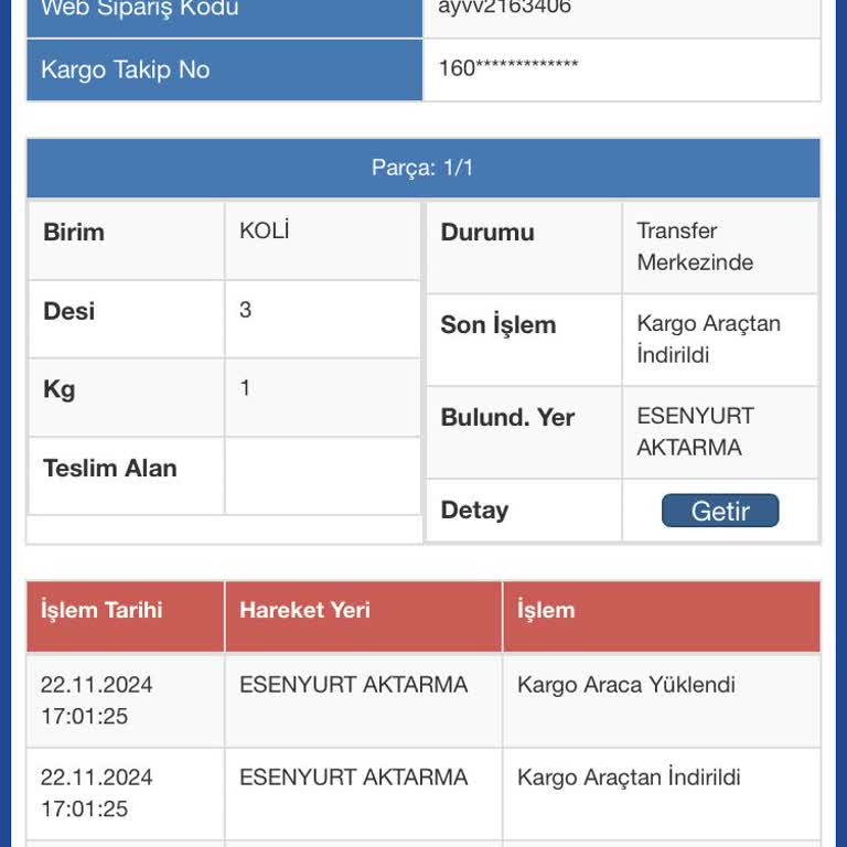 Kayıp Kargo Ve İlgisizlik