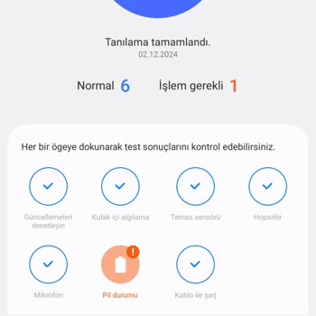 Samsung Galaxy Buds2 Pro: Kalıcı Sorunlar Ve Hayal Kırıklığı