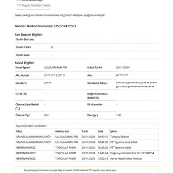 Adres Eksikliği Nedeniyle Teslim Edilmeyen Kargo