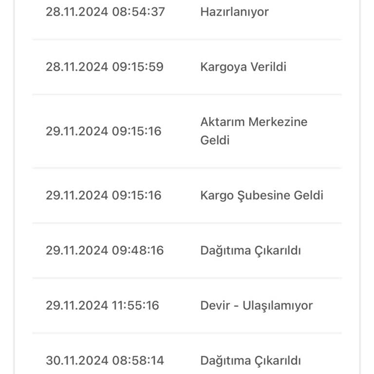 Kargo Teslim Edilmiyor, Müşteri Hizmetleri Ulaşılmaz