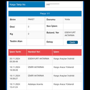 Kayıp Kargo Ve Yanıltıcı Adres Sorunu