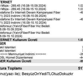 Fatura Şoku: İndirim Vaadiyle Artan Maliyetler