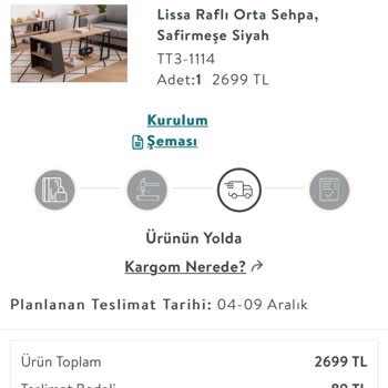 Vivense Yanlış Ürün Ve İlgisiz Müşteri Hizmetleri
