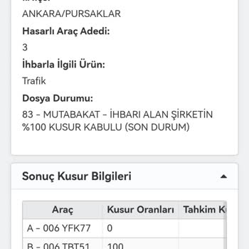 Haksız Sigorta Ücreti Artışı