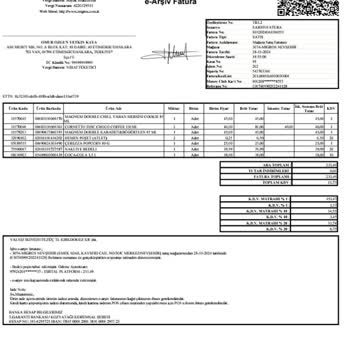 Eksik Ürün Ve İlgisiz Müşteri Hizmeti Deneyimi