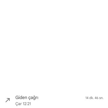 Sipariş Gecikmesi Ve Müşteri Hizmetleri Ulaşım Sorunu
