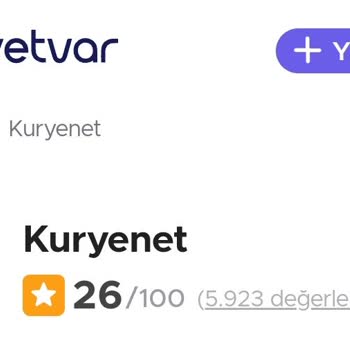 Kart Teslimatındaki Sorunlar Ve Müşteri Hizmetleri Zorlukları